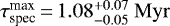 Mathematical equation: $\tau^{\textrm{max}}_{\textrm{spec}}\,{=}\,1.08^{+0.07}_{-0.05}\ \mathrm{Myr}$