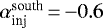 Mathematical equation: $\alpha^{\textrm{south}}_{\textrm{inj}}\,{=}\,{-}0.6$