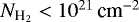 Mathematical equation: $N_{\textrm{H}_2} < 10^{21}\,\textrm{cm}^{-2}$
