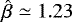Mathematical equation: $\hat \beta \simeq 1.23$