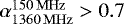 Mathematical equation: $\alpha^{\mathrm{150\,MHz}}_{\mathrm{1360\,MHz}} > 0.7$