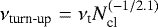 Mathematical equation: $\nu_{\textrm{turn-up}} = \nu_{\textrm{t}}N_{\textrm{cl}}^{(-1/2.1)}$