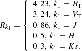 Mathematical equation: $$ \begin{aligned} R_{k_1} = {\left\{ \begin{array}{ll} 4.23,\, k_1 = B_{\rm T} \\ 3.24,\, k_1 = V_{\rm T} \\ 0.86,\, k_1 = J \\ 0.5,\, k_1 = H \\ 0.3,\, k_1 = Ks. \end{array}\right.} \end{aligned} $$