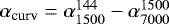 Mathematical equation: \(\alpha_{\textrm{curv}}=\alpha_{1500}^{144}-\alpha_{7000}^{1500}\)