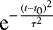 Mathematical equation: $\textrm{e}^{-\frac{(t-t_0)^2}{\tau^2}}$