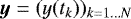 Mathematical equation: $\bm y = (y(t_k))_{k=1\ldots N}$