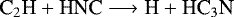 Mathematical equation: \begin{equation*} {\textrm{C}_2\textrm{H} + \textrm{HNC} \longrightarrow {\textrm{H}} + \textrm{HC}_3\textrm{N}} \end{equation*}