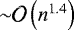 Mathematical equation: ${\sim} \mathcal{O}\left(n^{1.4}\right)$