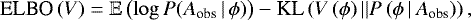 Mathematical equation: \begin{equation*} \textrm{ELBO}\left(V\right) = \mathbb{E}\left(\log P(A_{\textrm{obs}}\,\vert\, \phi)\right) -\textrm{KL}\left(V\left(\phi\right) \vert\vert P\left(\phi\,\vert\,A_{\textrm{obs}} \right)\right), \end{equation*}