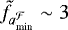 Mathematical equation: $\tilde{f}_{a_{\textrm{min}}^{\mathcal{F}}} \sim 3$