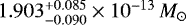 Mathematical equation: $1.903^{+0.085}_{-0.090}\times 10^{-13} \,{M}_{\odot}$