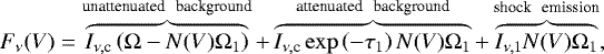Mathematical equation: \begin{align*}F_{\nu} (V) &= \overbrace{I_{\nu,\textrm{c}} \left(\Omega - N(V) \Omega_1 \right)}^{\textrm{unattenuated \, background}} + \overbrace{I_{\nu,\textrm{c}} \exp \left(-\tau_1\right) N(V) \Omega_1}^{\textrm{attenuated \, background}} + \overbrace{I_{\nu,1} N(V) \Omega_1}^{\textrm{shock \, emission}},\end{align*}