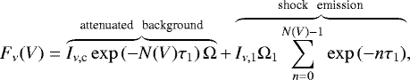 Mathematical equation: \begin{align*}F_{\nu}(V) = \overbrace{I_{\nu,\textrm{c}} \exp \left(- N(V) \tau_1\right) \Omega}^{\textrm{attenuated \, background}} + \overbrace{I_{\nu,1} \Omega_1 \sum_{n=0}^{N(V)-1}\exp\left(-n \tau_1 \right)}^{\textrm{shock \, emission}},\end{align*}