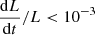 Mathematical equation: $ \frac{\mathrm{d}L}{\mathrm{d}t}/L < 10^{-3} $