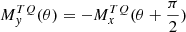 Mathematical equation: $ M^{TQ}_{y}(\theta) = -M^{TQ}_{x}(\theta + \frac{\pi}{2}) $