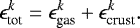 Mathematical equation: \begin{align*} \epsilon_{\text{tot}}^k = \epsilon_{\text{gas}}^k + \epsilon_{\text{crust}}^k. \end{align*}