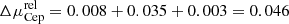 Mathematical equation: $ \Delta \mu^{\mathrm{rel}}_{\mathrm{Cep}} = 0.008 + 0.035 + 0.003 = 0.046 $