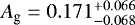 Mathematical equation: $A_{\textrm{g}}=0.171^{+0.066}_{-0.068}$