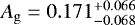 Mathematical equation: $A_{\mathrm{g}}=0.171^{+0.066}_{-0.068}$