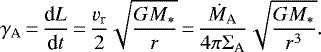 Mathematical equation: \begin{equation*}\gamma_{\textrm{A}}\,{=}\,\frac {\textrm{d}L} {\textrm{d}t}\,{=}\, \frac {v_{\textrm{r}}} {2}\sqrt {GM_*\over r}\,{=}\, \frac {\dot M_{\textrm{A}}} {4\pi\Sigma_{\textrm{A}}}\sqrt {GM_*\over r^3}.\end{equation*}