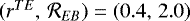 Mathematical equation: $(r^{TE},\,\mathcal{R}_{EB}) = (0.4,\,2.0)$