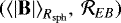 Mathematical equation: $(\left< |\mathbf{B}| \right>_{R_{\rm{sph}}}\!,\, \mathcal{R}_{EB})$