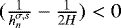 Mathematical equation: $(\frac{1}{h_n^{\sigma,s}}-\frac{1}{2H})<0$