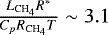 Mathematical equation: $\frac{L_{\textrm{CH}_4}R^*}{C_p R_{\textrm{CH}_4}T} \sim 3.1$