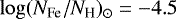 Mathematical equation: $\log(N_{\textrm{Fe}}/N_{\textrm{H}})_{\odot} = {-}4.5$