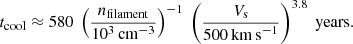 Mathematical equation: $$ \begin{aligned} t_{\rm cool} \approx 580\ \left(\frac{n_{\rm filament}}{10^3 \mathrm{\,cm}^{-3}}\right)^{-1}\ \left(\frac{V_{\rm s}}{500 \mathrm{\,km\,s}^{-1}}\right)^{3.8}\ \mathrm{years}. \end{aligned} $$
