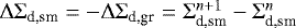 Mathematical equation: $\Delta \Sigma_{\textrm{d,sm}}=-\Delta \Sigma_{\textrm{d,gr}}=\Sigma_{\textrm{d,sm}}^{n+1}-\Sigma_{\textrm{d,sm}}^{n}$