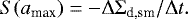 Mathematical equation: \begin{equation*} S(a_{\textrm{max}})=-\Delta \Sigma_{\textrm{d,sm}}/\Delta t. \end{equation*}