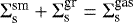 Mathematical equation: $\Sigma^{\textrm{sm}}_{\textrm{s}} + \Sigma^{\textrm{gr}}_{\textrm{s}} = \Sigma^{\textrm{gas}}_{\textrm{s}}$