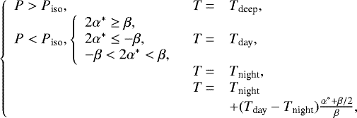 Mathematical equation: \begin{equation*}\left\{ \begin{array}{lll} P > P_{\textrm{iso}}, & T\,{=}\,& T_{\textrm{deep}},\\ {P < P_{\textrm{iso}}, \left\{ \begin{array}{l} 2\alpha^* \geq \beta, \\ 2\alpha^* \leq -\beta, \\ -\beta < 2\alpha^* < \beta, \end{array} \right. } & T\,{=}\,& T_{\textrm{day}},\\ & T\,{=}\,& T_{\textrm{night}},\\ & T\,{=}\,& T_{\textrm{night}} \\ & & + (T_{\textrm{day}} - T_{\textrm{night}}) \frac{\alpha^*+\beta/2}{\beta}, \end{array} \right. \end{equation*}