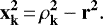 Mathematical equation: \begin{equation*} \mathbf{ x_k^2\,{=}\,\rs_k^2 - r^2. }\end{equation*}