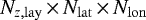 Mathematical equation: $N_{z,\mathrm{lay}}\,{\times}\,N_{\mathrm{lat}}\,{\times}\,N_{\mathrm{lon}}$