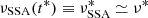 Mathematical equation: $ \nu_{\rm SSA}(t^*) \equiv \nu^*_{\rm SSA} \simeq \nu^* $