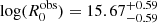 Mathematical equation: $ \log(R_{0}^{\mathrm{obs}}) = 15.67^{+0.59}_{-0.59} $