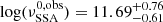 Mathematical equation: $ \log(\nu^{0,\rm obs}_{\mathrm{SSA}}) = 11.69^{+0.76}_{-0.61} $