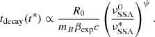 Mathematical equation: $$ \begin{aligned} t_{\rm decay}(t^*) \propto \frac{R_0}{m_B \beta _{\rm exp}c} \left(\frac{\nu ^0_{\rm SSA}}{\nu ^*_{\rm SSA}}\right)^{\psi }. \end{aligned} $$
