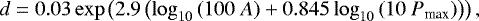 Mathematical equation: \begin{equation*}d = 0.03 \exp\left(2.9\left(\log_{10} \left(100~A \right) + 0.845\log_{10} \left(10~P_{\textrm{max}}\right) \right) \right), \end{equation*}
