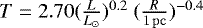 Mathematical equation: $T= 2.70(\frac{L}{L_{\odot}})^{0.2}~(\frac{R}{\mathrm{1\,pc}})^{-0.4}$