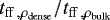 Mathematical equation: $t_{\mathrm{ff\,,\rho_{\mathrm {dense}}}}/t_{\mathrm{ff\,,{\rho_{bulk}}}}$