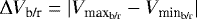 Mathematical equation: $\Delta V_{\textrm{b/r}}=|V_{\textrm{max}_{\textrm{b/r}}}-V_{\textrm{min}_{\textrm{b/r}}}|$