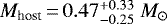 Mathematical equation: $M_{\textrm{host}}\,{=}\,0.47^{+0.33}_{-0.25}~M_{\odot}$