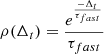 Mathematical equation: $ \rho(\Delta_t) = \frac{e^\frac{-\Delta_t}{\tau_{fast}}}{\tau_{fast}} $