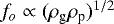 Mathematical equation: $f_o \propto (\rho_{\textrm{g}}\rho_{\textrm{p}}){}^{1/2}$