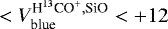 Mathematical equation: $<{V_{\textrm{blue}}^{\textrm{H}^{13}\textrm{CO}^+,\textrm{SiO}}}<+12$