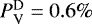 Mathematical equation: $P_{\rm{V}}^{\rm{D}}=0.6\%$