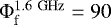 Mathematical equation: $\Phi_{\rm{f}}^{\rm{1.6~GHz}}=90$